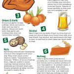 8 Somewhat Surprising Thanksgiving Day Foods That Are Not Good For Your Dog! (Infographic)